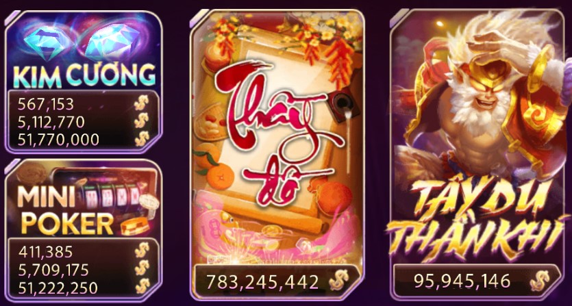 Thủ Thuật Chơi Nổ Hũ Thầy Đồ Tại Gemwin – Bí Kíp Săn Jackpot Hiệu Quả