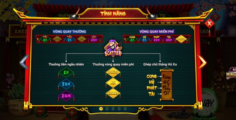 Nổ Hũ Thầy Đồ Tại Gemwin: Trải Nghiệm Game Cơ Hội Thắng Lớn